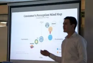 how to become a sales manager