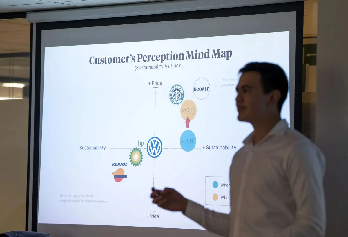 how to become a sales manager